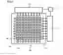 Fig. 02 - Memory device