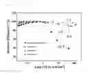Fig. 07 - Organic light-emitting diode having alleviated luminance reduction in low dynamic range