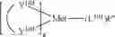 Fig. 124 - Organic electroluminescent materials and devices