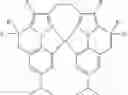 Fig. 99 - Organic electroluminescent materials and devices