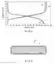 Fig. 02 - ACTIVE MATERIAL, ELECTRODE, SECONDARY BATTERY, BATTERY MODULE, BATTERY PACK, AND VEHICLE