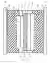 Fig. 07 - Membrane electrode assembly, electrochemical cell, stack, fuel cell, and vehicle