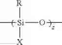 Fig. 06 - Polar polysiloxane electrolytes for lithium batteries