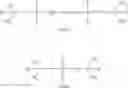 Fig. 22 - Polar polysiloxane electrolytes for lithium batteries