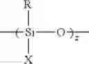 Fig. 35 - Polar polysiloxane electrolytes for lithium batteries