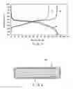Fig. 02 - ELECTRODE CONSTRUCT, ELECTRODE, SECONDARY BATTERY, BATTERY MODULE, BATTERY PACK, AND VEHICLE