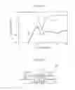 Fig. 08 - ANTENNA APPARATUS