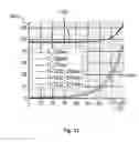Fig. 06 - Light emitting device
