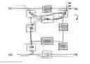 Fig. 01 - Scalable switchyard for interconnecting direct current power networks