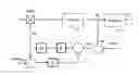 Fig. 01 - Battery energy storage systems based fast synchronization machine for power grids