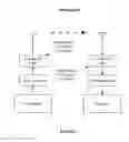Fig. 02 - Systems and methods for tunable out-of-band interference mitigation