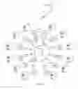 Fig. 03 - Data center network system and signal transmission system
