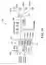 Fig. 02 - System and methods for coherent PON architecture and burst-mode reception