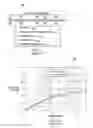 Fig. 02 - Coding scheme and extended synchronization access burst for EC-GSM-IoT enhancement
