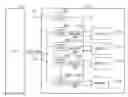 Fig. 01 - Methods and apparatuses for signal translation in a buffered memory
