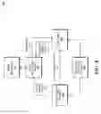 Fig. 06 - Mixing rule-based and machine learning-based indicators in network assurance systems