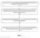 Fig. 02 - User interface for viewing items in a synchronization system
