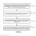 Fig. 35 - System and method to provide path records derived from ARP responses and peer-to-peer negotiation based on homogeneous fabric attribute in a high performance computing environment