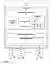 Fig. 03 - TRACEROUTE FOR MULTI-PATH ROUTING