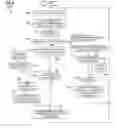 Fig. 08 - System and method to facilitate content forwarding using bit index explicit replication (BIER) in an information-centric networking (ICN) environment