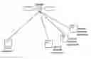 Fig. 01 - Method and device for detecting congestion on a transmission link