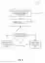 Fig. 04 - Load balancing systems, devices, and methods