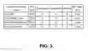 Fig. 04 - Communication device, communication method, and storage medium