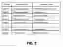 Fig. 06 - Communication device, communication method, and storage medium