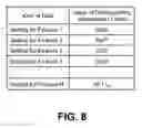 Fig. 09 - Communication device, communication method, and storage medium