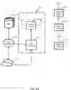 Fig. 08 - System and method for dynamic queue management using queue protocols