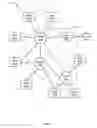 Fig. 02 - Relaxed reliable datagram