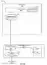Fig. 09 - Relaxed reliable datagram