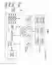 Fig. 32 - Managing devices within a vehicular communication network