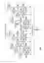 Fig. 49 - Managing devices within a vehicular communication network