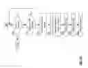 Fig. 99 - Managing devices within a vehicular communication network