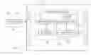 Fig. 01 - Buffer optimization in modular switches