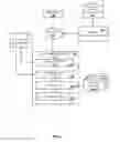 Fig. 02 - Methods and apparatus for determining non-textual reply content for inclusion in a reply to an electronic communication