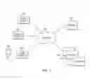 Fig. 02 - PHOTO STIMULUS BASED ON PROJECTED GAPS/INTEREST
