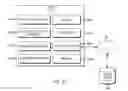 Fig. 03 - PHOTO STIMULUS BASED ON PROJECTED GAPS/INTEREST