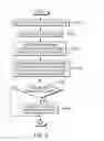Fig. 07 - PHOTO STIMULUS BASED ON PROJECTED GAPS/INTEREST