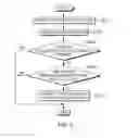 Fig. 08 - PHOTO STIMULUS BASED ON PROJECTED GAPS/INTEREST