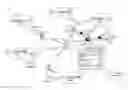 Fig. 01 - Distributed key secret for rewritable blockchain