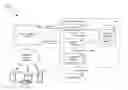 Fig. 01 - Using an IP multimedia subsystem for HTTP session authentication
