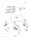 Fig. 02 - Self-destructing smart data container