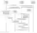 Fig. 01 - Method and device for examining message integrity check