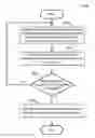 Fig. 01 - Detecting domain name system (DNS) tunneling based on DNS logs and network data
