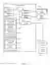 Fig. 02 - Cyber security event detection