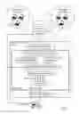 Fig. 02 - System and method for malware detection learning
