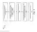 Fig. 08 - Normalized indications of compromise