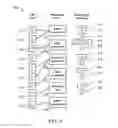 Fig. 06 - Implementing application level multimedia services as a switching function